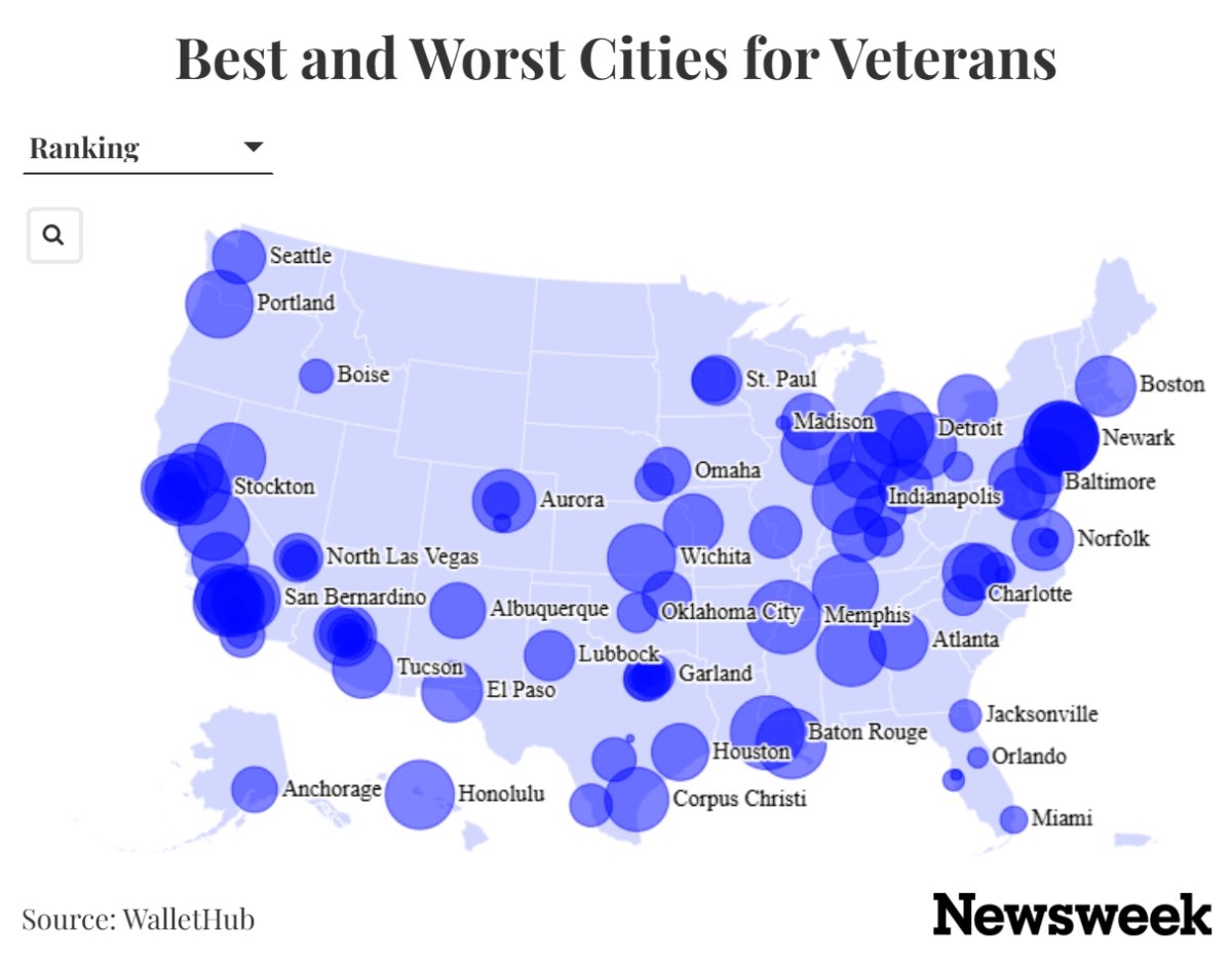 Mapa mostra as melhores e piores cidades para veteranos
